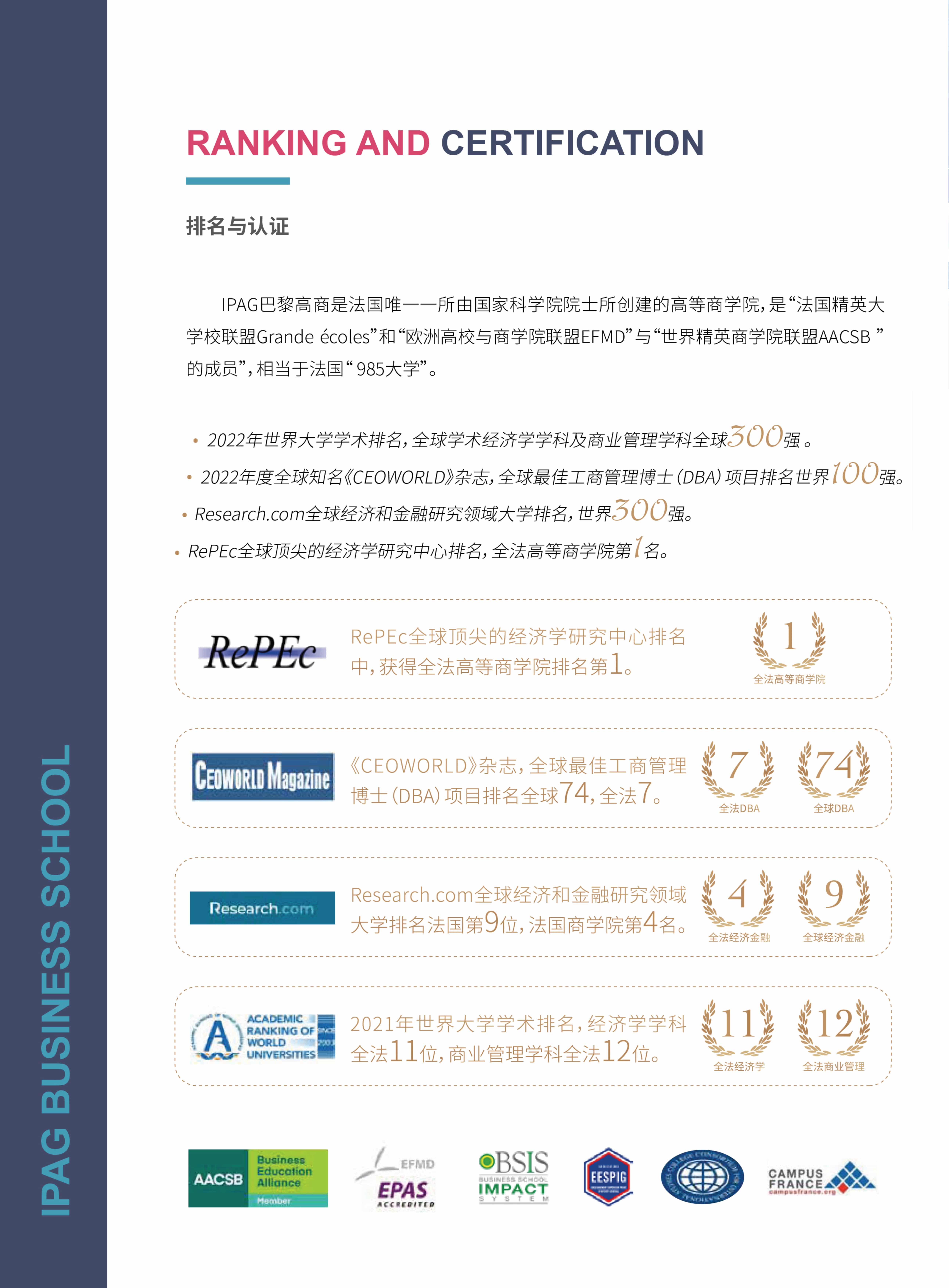 法國IPAG巴黎高等商學(xué)院DBA（數(shù)字經(jīng)濟(jì)方向，健康管理方向）_第4頁-min